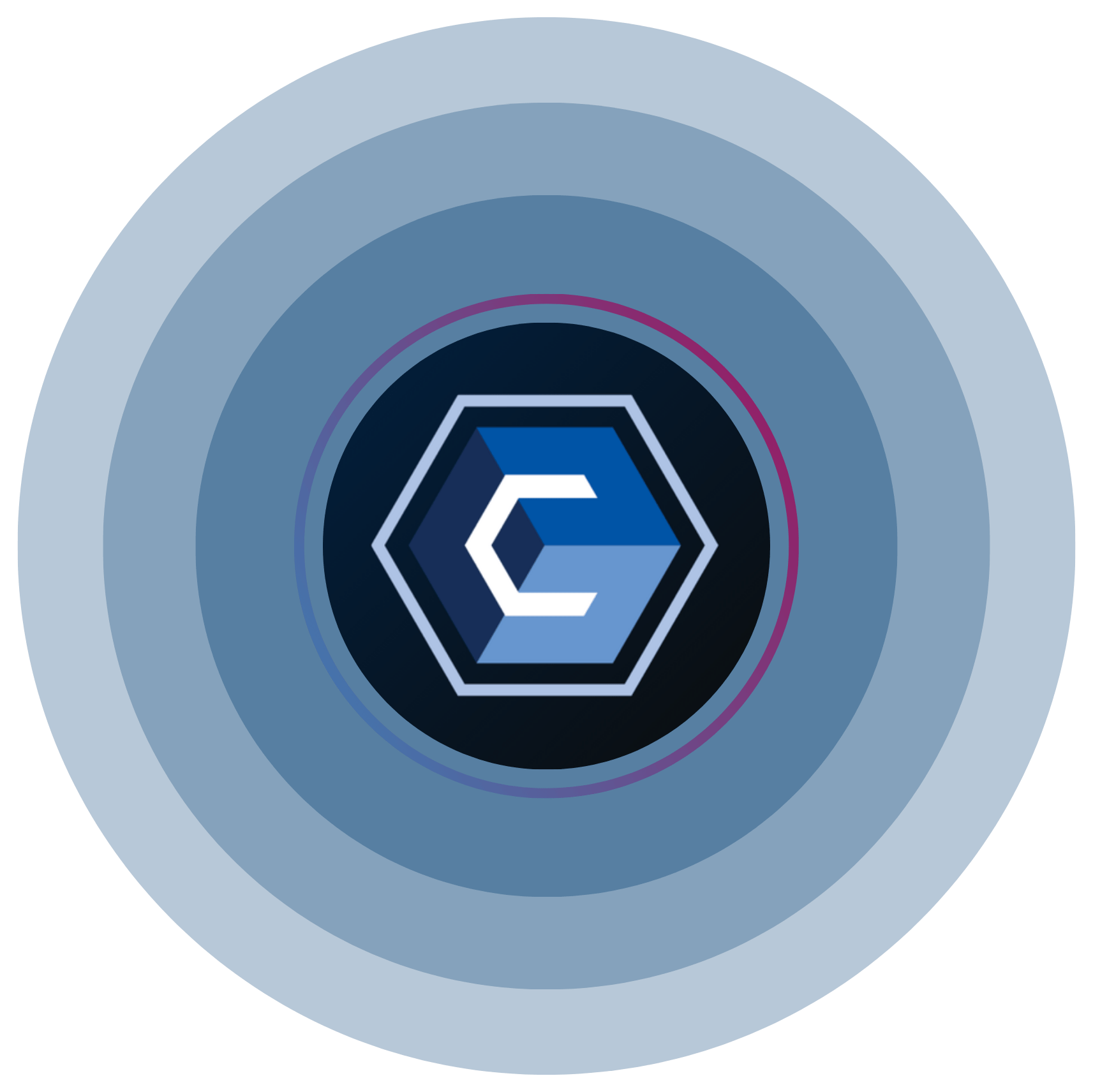 About Cimcor