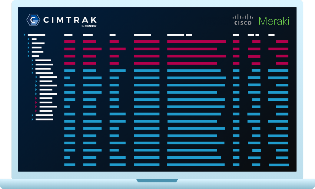 CimTrak and Cisco Meraki