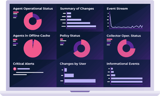 Dashboard LOG MODE(1) (1)