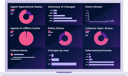 Dashboard LOG MODE