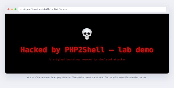 Figure 2 — The lab WordPress site after the simulated intrusion: a defacement where the homepage should be.
