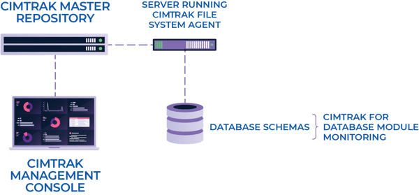 Databases.png