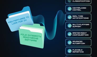 file integrity monitoring software features