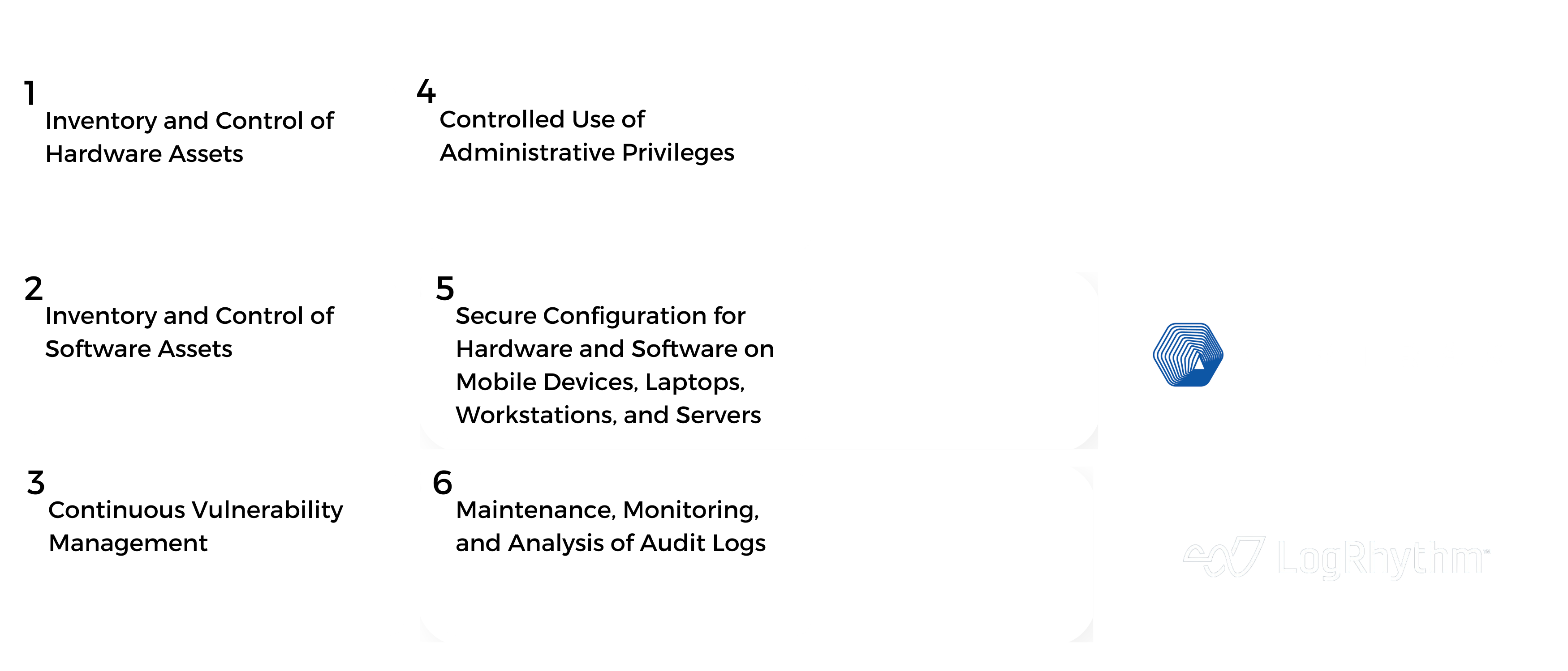 Referencing CIS Controls LogRhythm