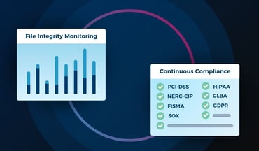 File Integrity Monitoring for Compliance