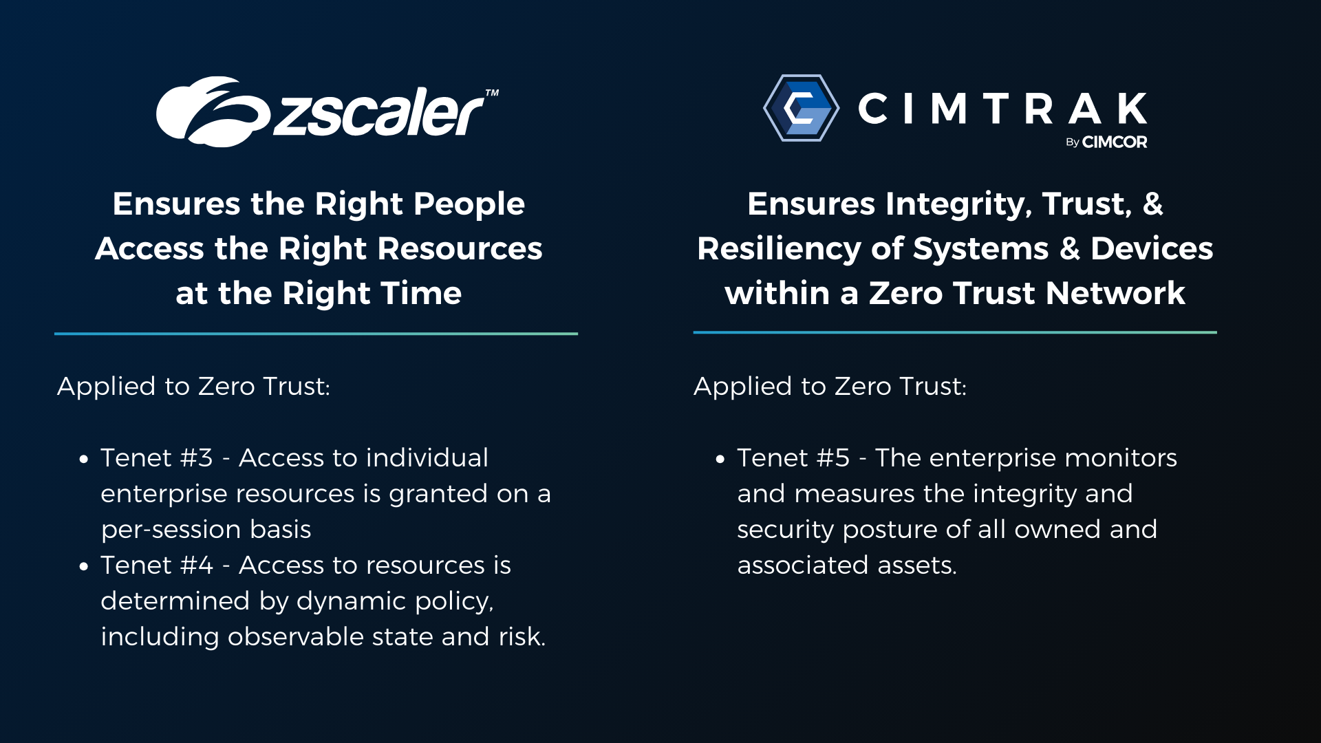 CimTrak and Zscaler for Zero Trust Tenets