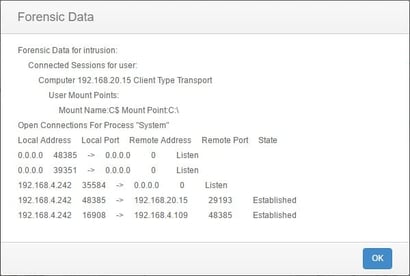 CimTrak Forensic Data captured from a change event.