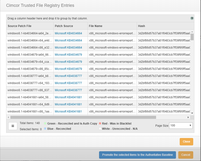 trusted file registry